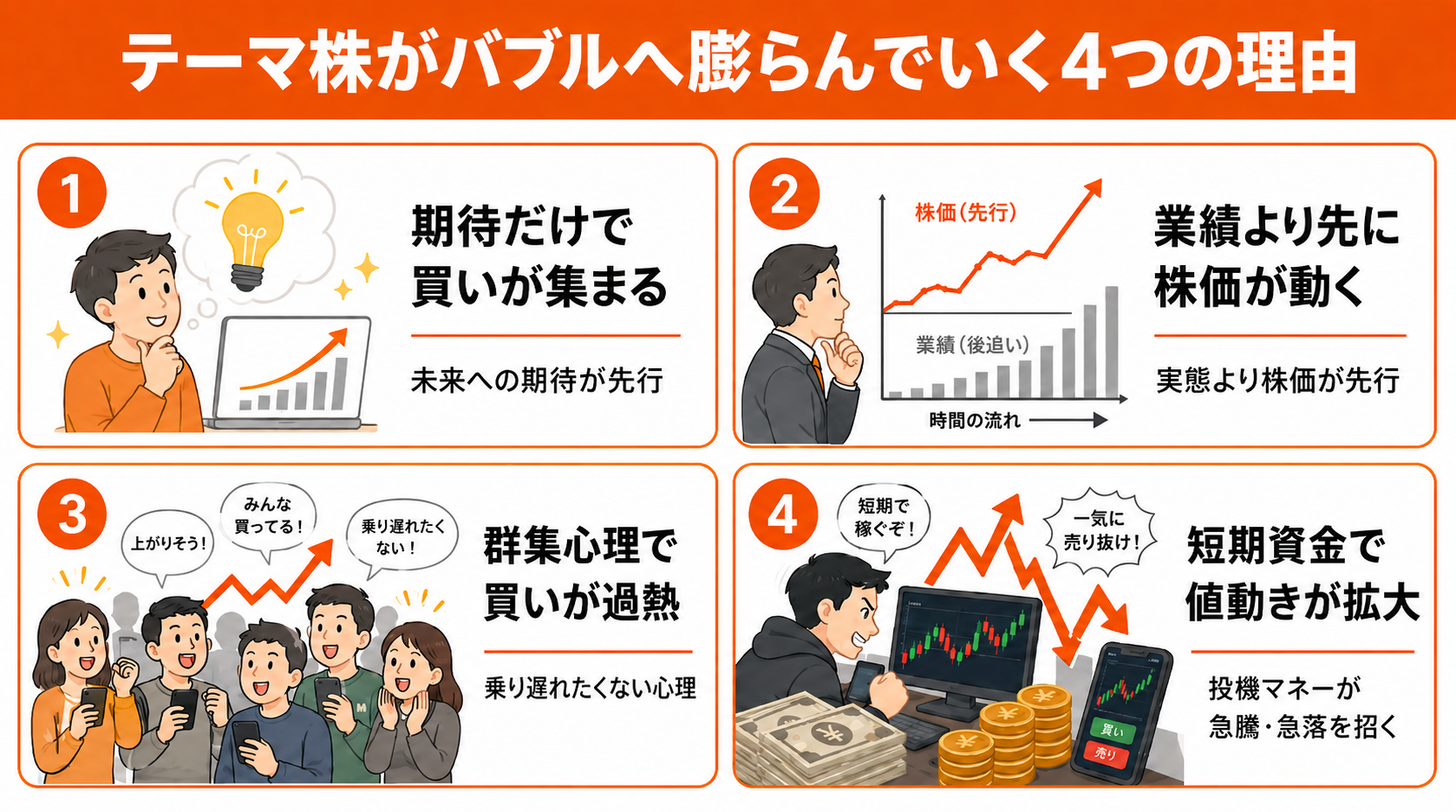 テーマ株がバブルへ膨らんでいく4つの理由
