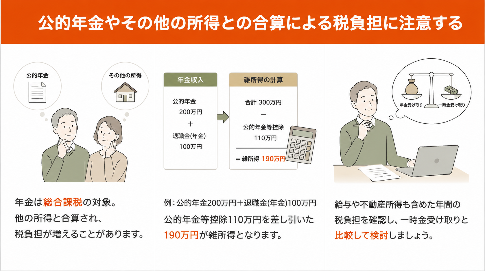 (3)公的年金やその他の所得との合算による税負担に注意する