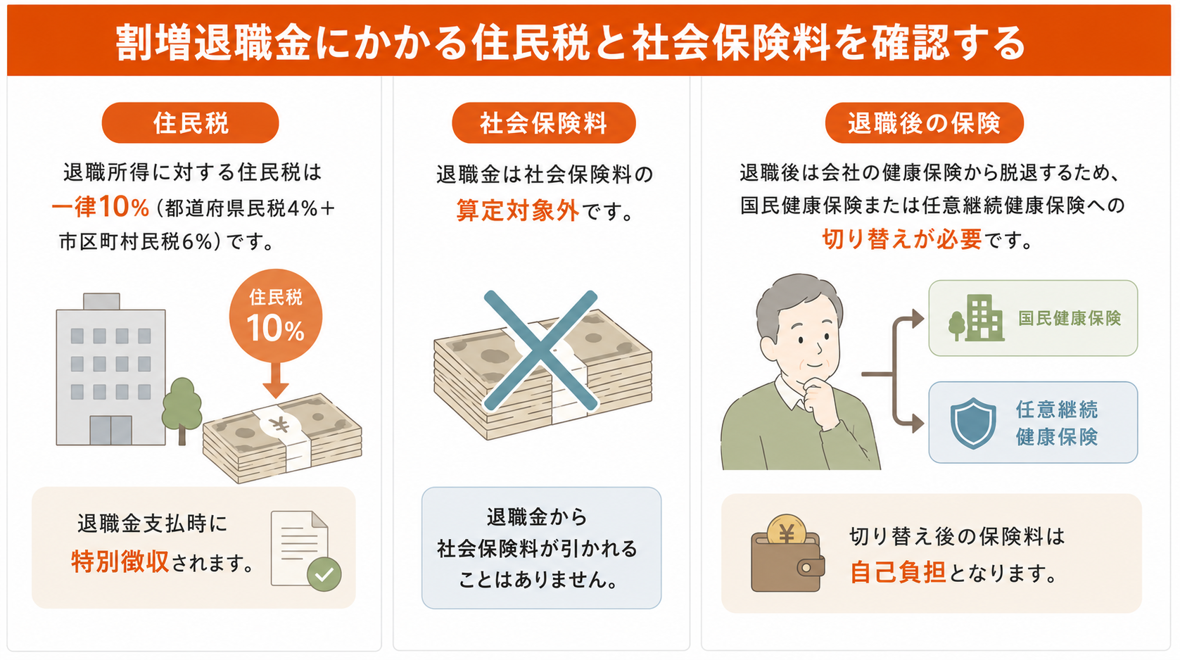 （4）割増退職金にかかる住民税と社会保険料を確認する