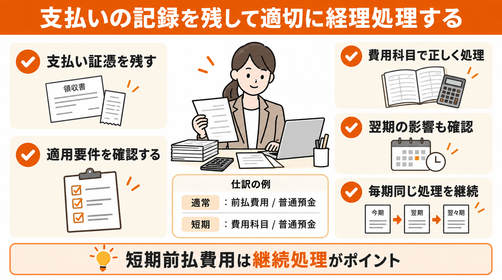 STEP 3｜支払いの記録を残して適切に経理処理する